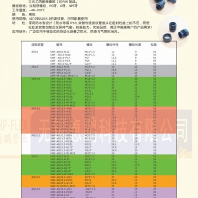 90度塑料波纹管快速接头  UL认可的PA66尼龙（polyamide） 现货库存图4