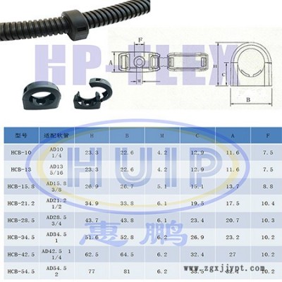 塑料波纹管穿线管管夹  一体式带盖软管固定座  圆形设计 PA66材质图2