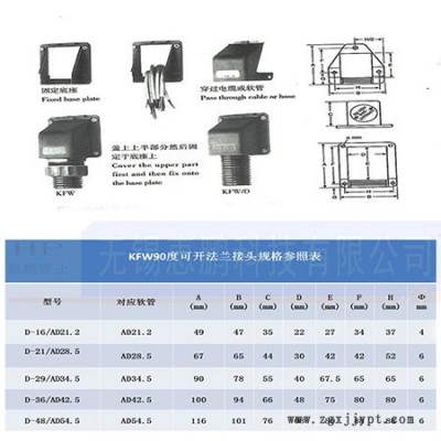塑料浪管法兰固定座  **尼龙PA66材料   KFW/D型带槽缝