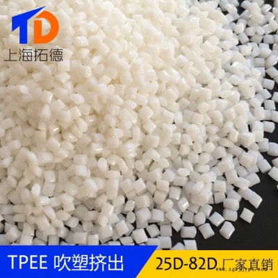 TPEE包PC原料图6