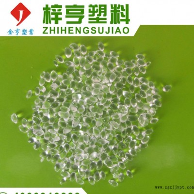 POM增韧剂 POM专用聚甲醛增韧母粒 高透明不影响原色 增韧改性用图2