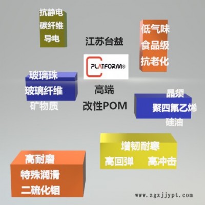 台益 pom图1
