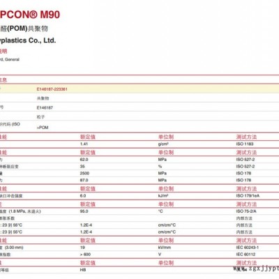 POM 兖矿鲁化 M90(30-A) 标准通用级 共聚甲醛树脂原料 POM工程塑料 原料新料图3