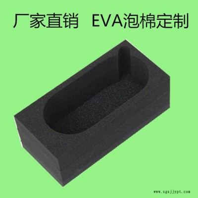 定制成型EVA脚垫 eva泡棉内衬手工盒子 eva泡棉电子托盘 背胶EVA胶条图2