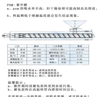 POM韩国工程塑料F20-03耐高温,耐磨,低释放聚甲醛POM原料图4