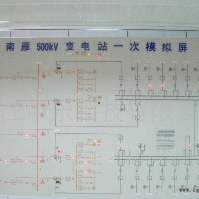 SYDP智能型调度模拟屏 取代老式驱动盒控制PPO材料25m