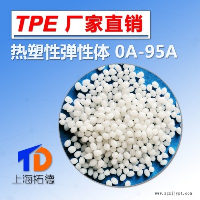 TPE与PTFE复合改性