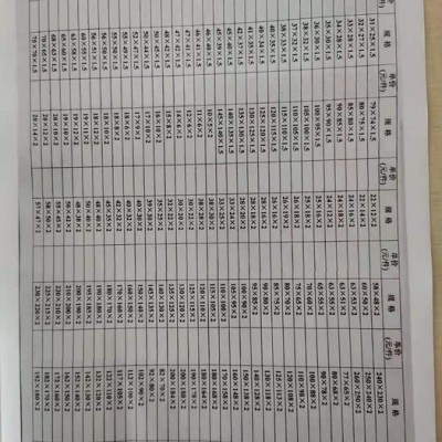 加工定制PTFE垫片    耐高温四氟垫片    科扬图5