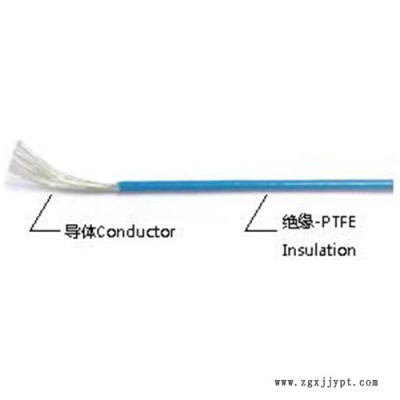 顺泰  聚四氟乙烯(PTFE)绝缘电线 ** 欢迎来电咨询图3