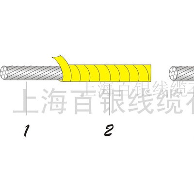 供应PTFE（铁氟龙）薄膜绕包线图7