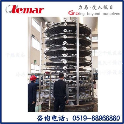 常州力马-600kg/h新材料盘式干燥系统、3万吨/年聚苯硫醚（PPS)盘式干燥机图3