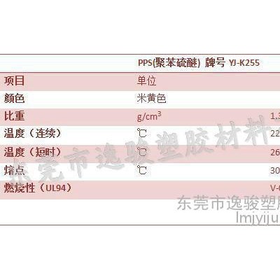 pps/PPS聚苯硫醚板棒、PPS板的性能及规格 大连黑色PPS板图2