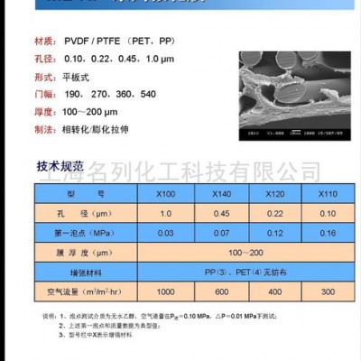 供应疏水聚四-偏氟乙烯（PTFE/PVDF）微孔膜图3