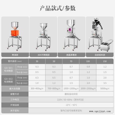 金属捕集器混合料金属分离器再生料种子颗粒快速分离金属检测设备图3