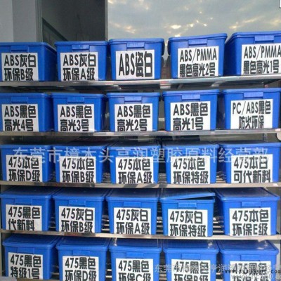 直销 透明ABS再生料/透明回料/透明ABS758再生料图3
