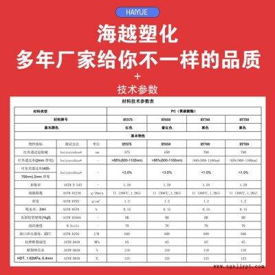 红外海越_红外线穿透PMMA 摄像头材料_欢迎咨询图5