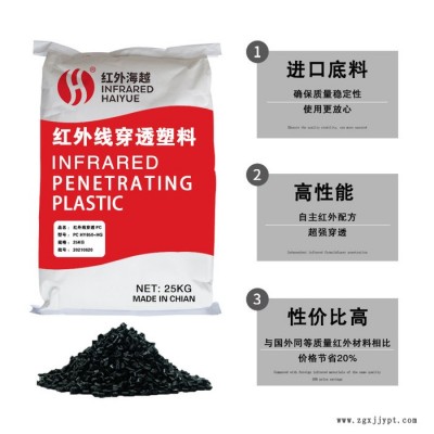红外海越_红外线穿透PMMA 摄像头材料_欢迎咨询图6
