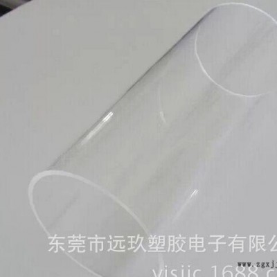亚克力管、荧光管、彩色管、pmma管图2