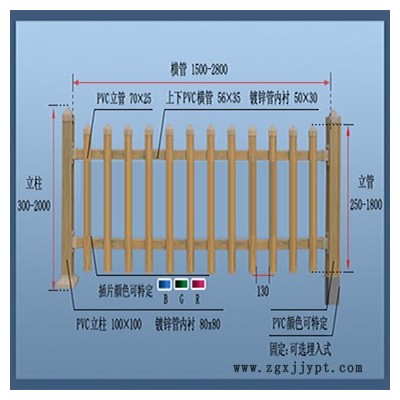 冠欧 PVC小区围栏PVC花园护栏 PVC公园护栏 、PVC草坪护栏 PVC绿化带围栏 PVC庭院护栏 PVC围栏图3