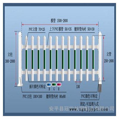 冠欧 PVC小区围栏PVC花园护栏 PVC公园护栏 、PVC草坪护栏 PVC绿化带围栏 PVC庭院护栏 PVC围栏图2