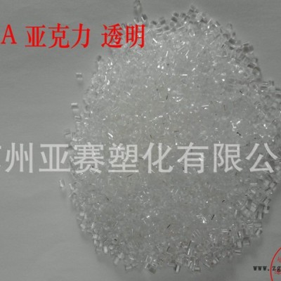 汽车照明PMMA/赢创德固赛/8N抗紫外线，耐高温，耐候，高图2