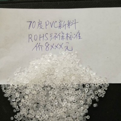 PVC新料 PVC新料原料透明聚氯乙烯新料，特软透明PVC原料，亚光弹性体PVC新料，热水袋专用PVC原料图4