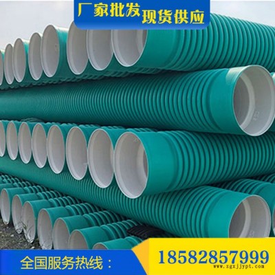 厂家直供纳米改性高密度聚乙烯 （MUHDPE）双壁波纹合金管图5
