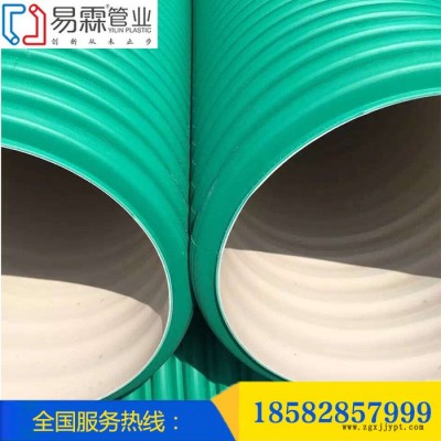 厂家直供纳米改性高密度聚乙烯 （MUHDPE）双壁波纹合金管图4
