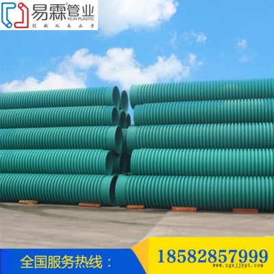 厂家直供纳米改性高密度聚乙烯 （MUHDPE）双壁波纹合金管图2