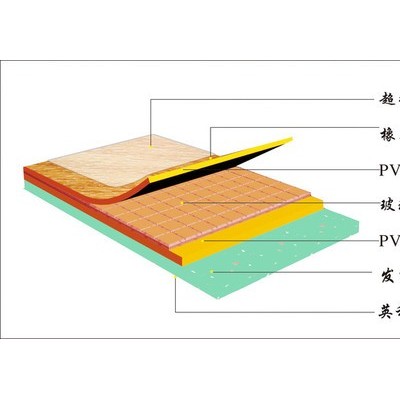 河北森踏供应 pvc塑胶地板厂房pvc地板 商用pvc地胶幼儿园地胶