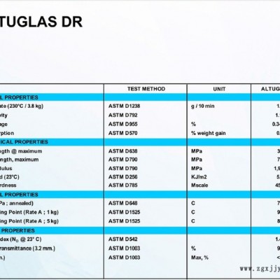 供应阿科玛 抗冲级别PMMA Arkema Altuglas DR101