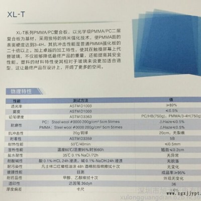 双面硬化防刮花PC，双面硬化防刮花PMMA,双面硬化防刮花复合板图2