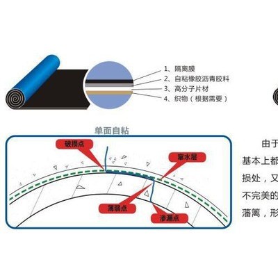 高密度聚乙烯自粘胶膜防水卷材