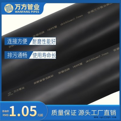 万方 HDPE实壁排水管 hdpe排水管 地埋实壁HDPE排水管图5