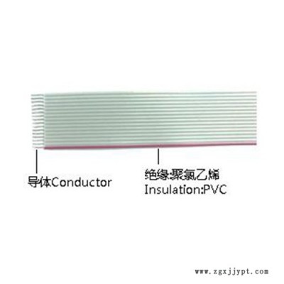 顺泰FFC-PVC并排线 26#*4P