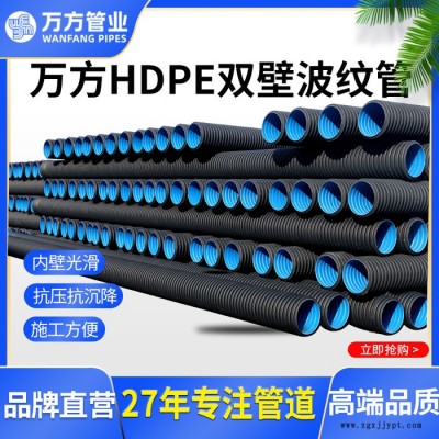 万方管业   hdpe双壁波纹管 双壁波纹管图5