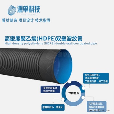 pe波纹管DN500 /SN4 hdpe管企标四级 塑料双壁波纹管 HDPE双壁波纹管
