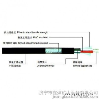 RVVP型系列咪线聚氯乙烯绝缘屏蔽聚氯乙烯护套软电线