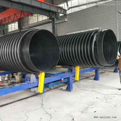 保定力和管道专业生产克拉管 HDPE（B型）管图2