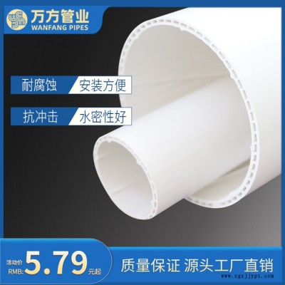 厂家安徽万方UPVC管 pvc-u螺旋消音排水管图5