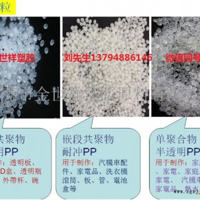 BOPP薄膜级 高透明 HL001PF 美国英力士图5