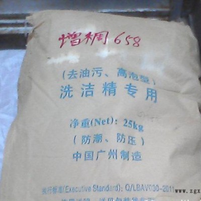增稠剂 洗洁精增稠剂 ▍增稠剂 aes伴侣增稠 透明增稠剂图3