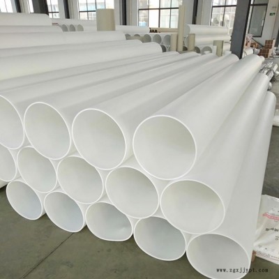 厂家供应PP化工管道 PP化工专用管 聚丙烯化工管道 PP管材 量大价优图4