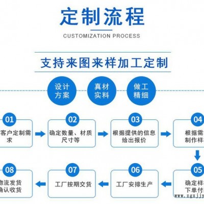 清源PP除雾塔 PP过滤除雾塔 酸雾净化塔工业废气处理设备 喷涂行业 PP喷淋塔 洗涤塔 除雾塔