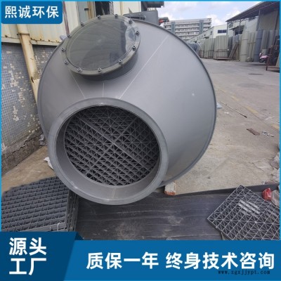 pp塔 pp喷淋塔废气处理 熙诚工业喷淋塔图6
