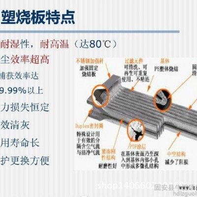 斗门格新3446pp棉线绕滤芯图4