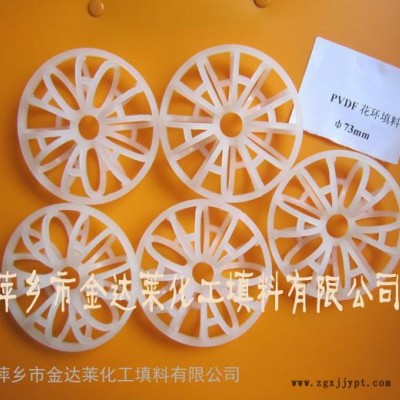塑料花环填料_脱苯塔聚丙烯花环_PP RPP PE PPH PVC CPVC PVDF ETFE塑料花环填料图2