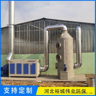 pp酸雾净化器塔 废气处理设备 PP喷淋填料塔 湿式除尘器 洗涤净化塔图4