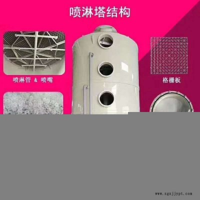 PP酸雾废气处理塔 工业除尘塔 PP喷淋塔 灰色PP板材 工厂净化洗涤塔可定做加工图2