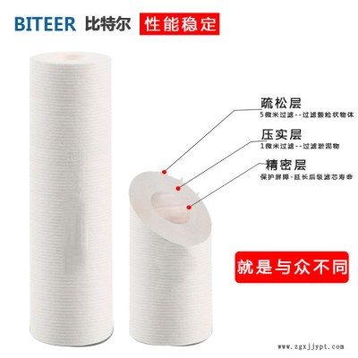 10寸pp棉滤芯 净水器滤芯10寸 净水器通用滤芯 pp棉滤芯  欢迎咨询图5